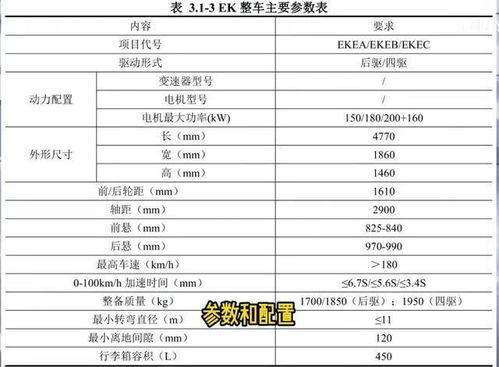 海豹汽车参数功率多少