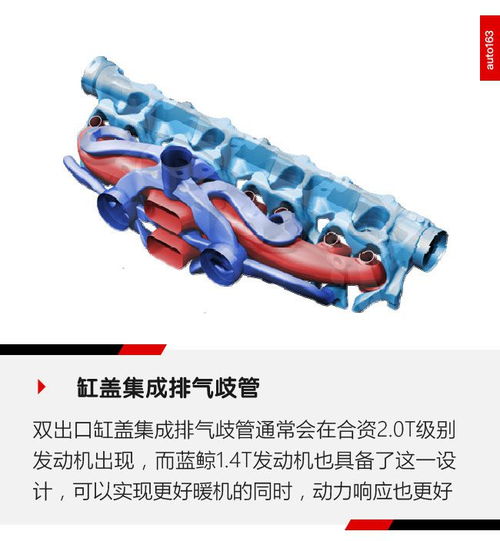 汽车燃油多少压力喷射 汽车燃油多少压力喷射