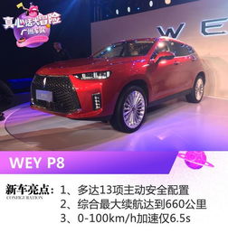 汽车多少转才有动力
