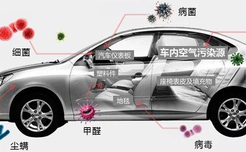 汽车甲醛有多少毫升